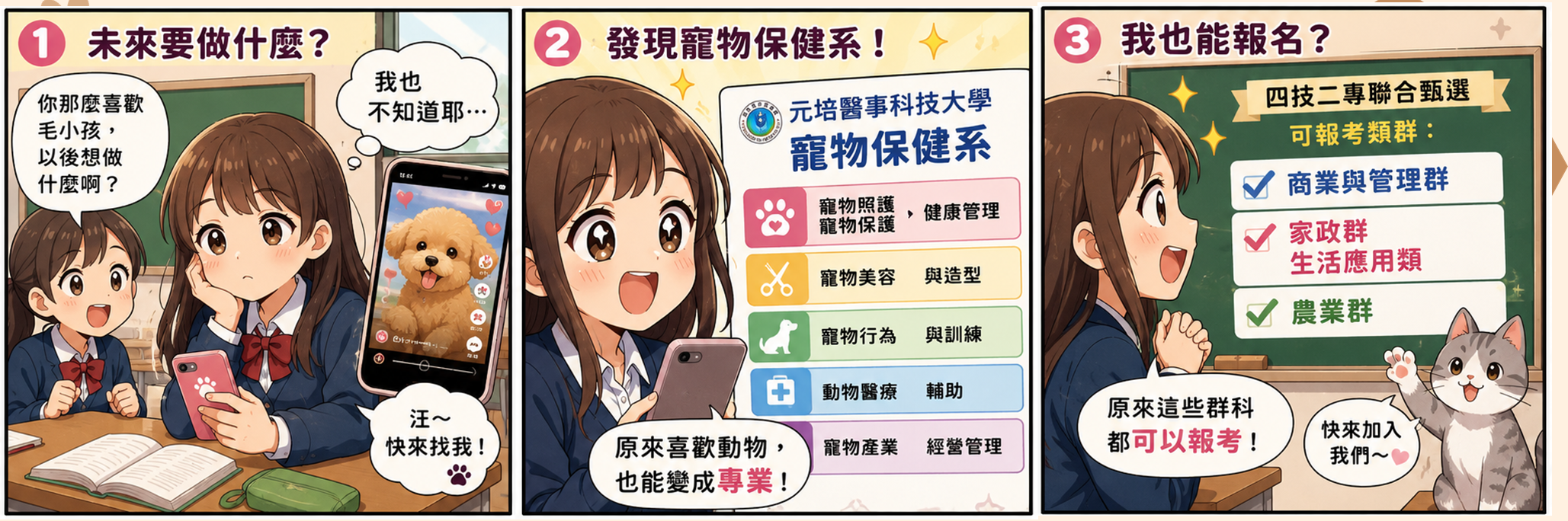 日四技甄選入學